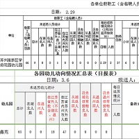 幼儿动向情况汇总表.jpg